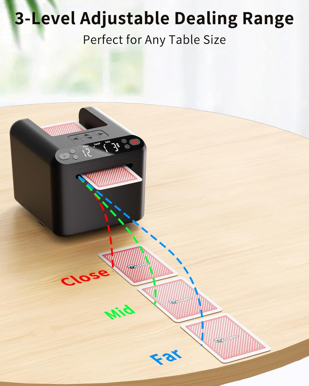 Automatic Card Dealer Machine - Rechargeable for 1/2/3 Decks, 1-12 Players, Adjustable Dealing Distance, Quiet, 360° & 180° Rotation, Compatible with Poker, UNO, Bridge, Blackjack & More
