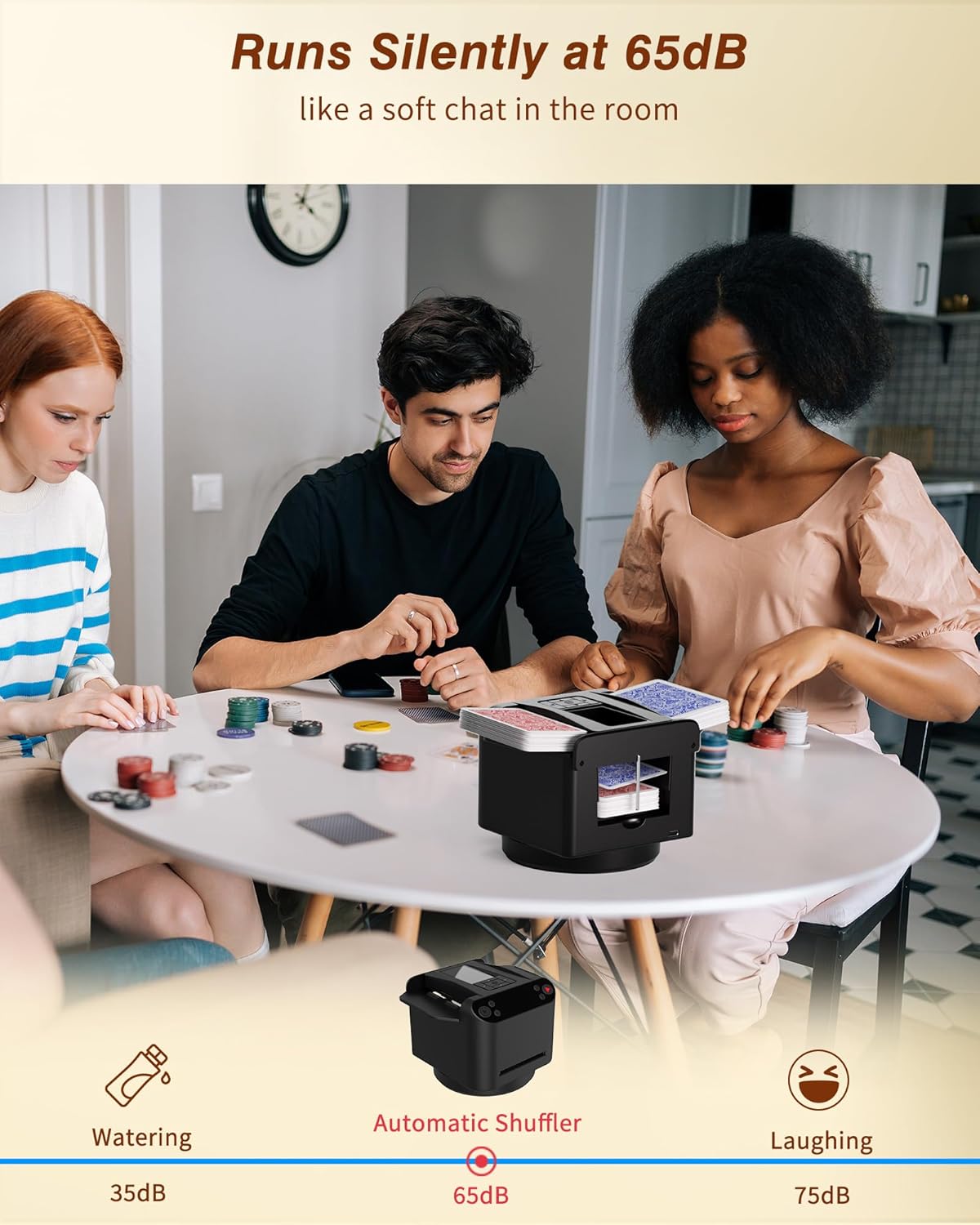 2-in-1 Automatic Card Shuffler and Dealer Machine with 4 Remotes for 1-2 Decks, USB-C Rechargeable, Supports 1-12 Players, Programmable, for Poker, UNO, Blackjack, Texas Holdem